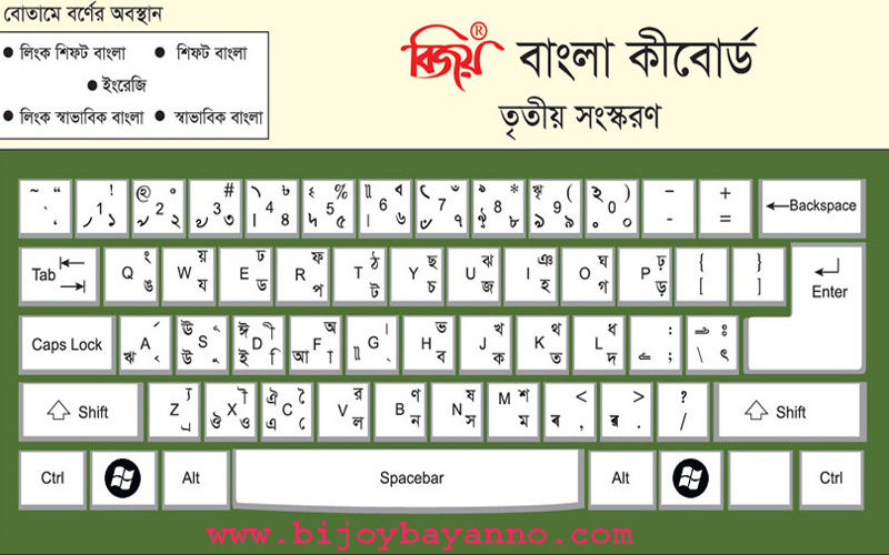 Bijoy Bayanno 2019 Free Download